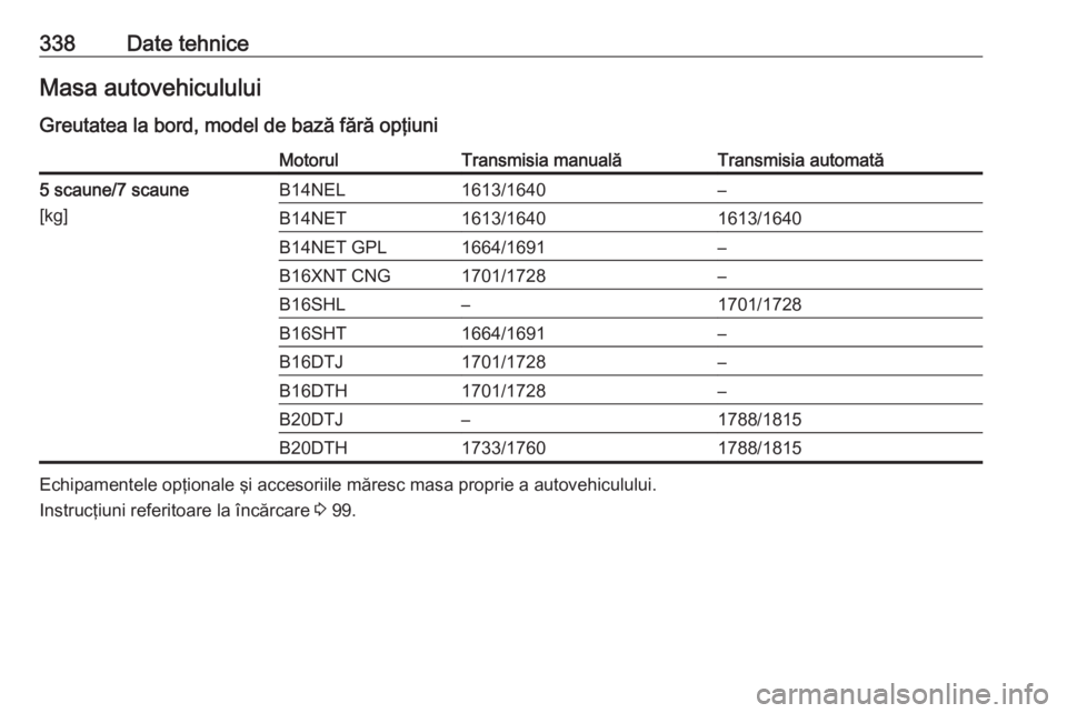 OPEL ZAFIRA C 2018  Manual de utilizare (in Romanian) 338Date tehniceMasa autovehiculului
Greutatea la bord, model de bază fără opţiuniMotorulTransmisia manualăTransmisia automată5 scaune/7 scaune
[kg]B14NEL1613/1640–B14NET1613/16401613/1640B14NE