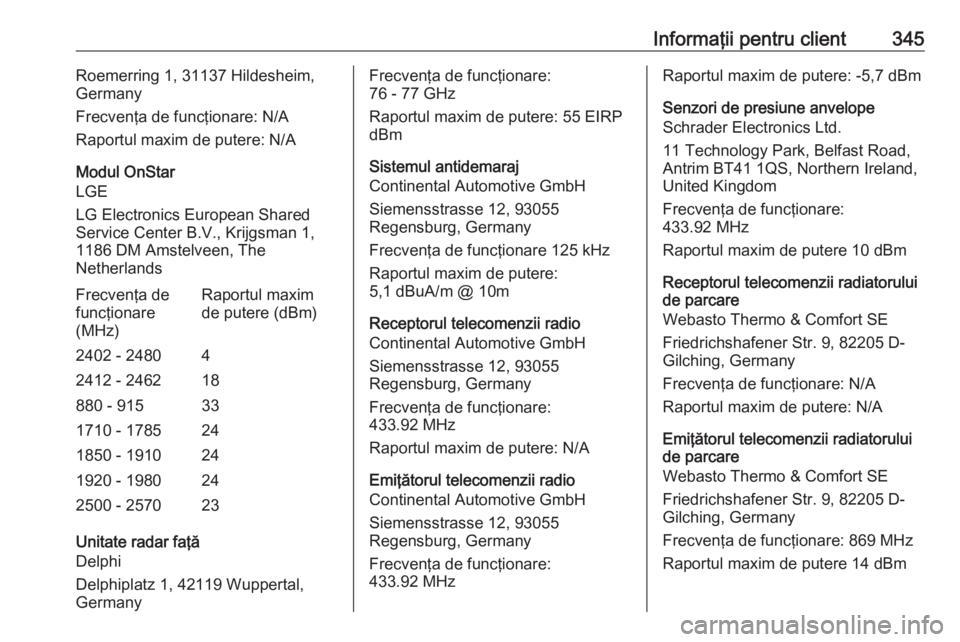 OPEL ZAFIRA C 2018 Manual de utilizare (in Romanian) Informaţii pentru client345Roemerring 1, 31137 Hildesheim,
Germany
Frecvenţa de funcţionare: N/A
Raportul maxim de putere: N/A
Modul OnStar
LGE
LG Electronics European Shared
Service Center B.V., K OPEL ZAFIRA C 2018 Manual de utilizare (in Romanian) Informaţii pentru client345Roemerring 1, 31137 Hildesheim,
Germany
Frecvenţa de funcţionare: N/A
Raportul maxim de putere: N/A
Modul OnStar
LGE
LG Electronics European Shared
Service Center B.V., K