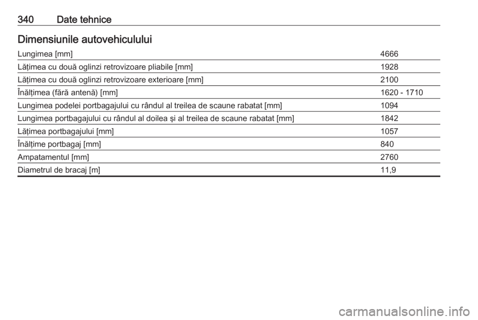 OPEL ZAFIRA C 2018.5  Manual de utilizare (in Romanian) 340Date tehniceDimensiunile autovehicululuiLungimea [mm]4666Lăţimea cu două oglinzi retrovizoare pliabile [mm]1928Lăţimea cu două oglinzi retrovizoare exterioare [mm]2100Înălţimea (fără ant
