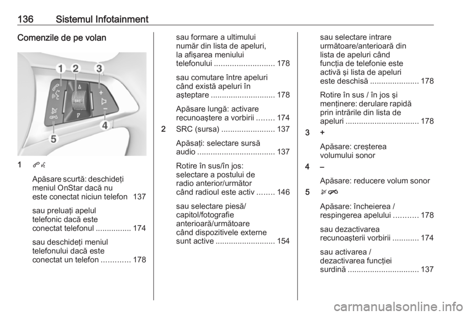 OPEL ZAFIRA C 2019  Manual de utilizare (in Romanian) 136Sistemul InfotainmentComenzile de pe volan
1qw
Apăsare scurtă: deschideţi
meniul OnStar dacă nu
este conectat niciun telefon 137
sau preluaţi apelul
telefonic dacă este
conectat telefonul ...