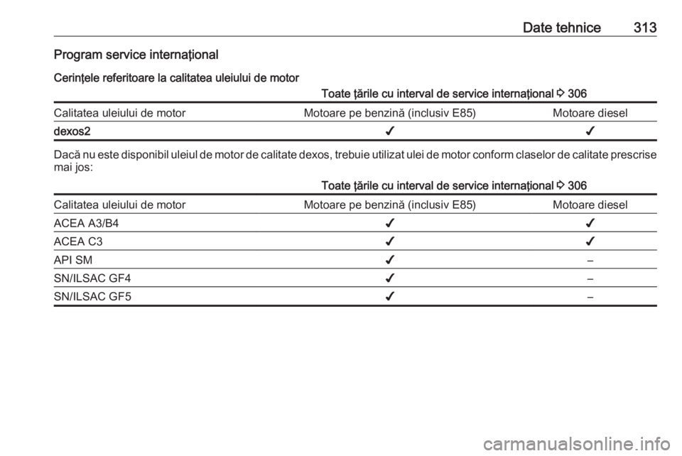 OPEL ZAFIRA C 2019  Manual de utilizare (in Romanian) Date tehnice313Program service internaţional
Cerinţele referitoare la calitatea uleiului de motorToate ţările cu interval de service internaţional  3 306Calitatea uleiului de motorMotoare pe benz