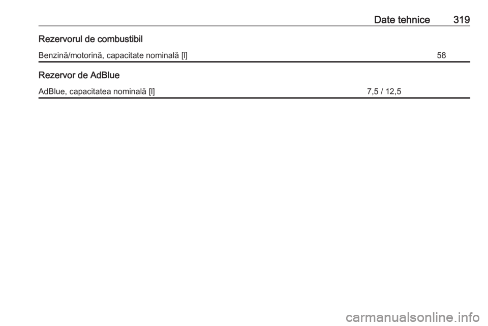 OPEL ZAFIRA C 2019  Manual de utilizare (in Romanian) Date tehnice319Rezervorul de combustibilBenzină/motorină, capacitate nominală [l]58
Rezervor de AdBlue
AdBlue, capacitatea nominală [l]7,5 / 12,5 