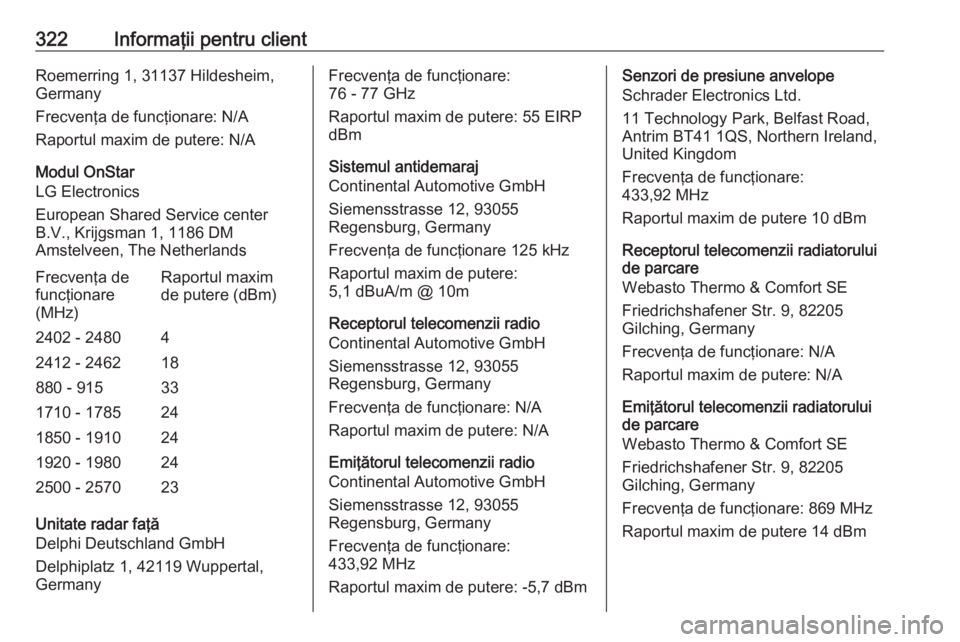 OPEL ZAFIRA C 2019 Manual de utilizare (in Romanian) 322Informaţii pentru clientRoemerring 1, 31137 Hildesheim,
Germany
Frecvenţa de funcţionare: N/A
Raportul maxim de putere: N/A
Modul OnStar
LG Electronics
European Shared Service center
B.V., Krijg OPEL ZAFIRA C 2019 Manual de utilizare (in Romanian) 322Informaţii pentru clientRoemerring 1, 31137 Hildesheim,
Germany
Frecvenţa de funcţionare: N/A
Raportul maxim de putere: N/A
Modul OnStar
LG Electronics
European Shared Service center
B.V., Krijg