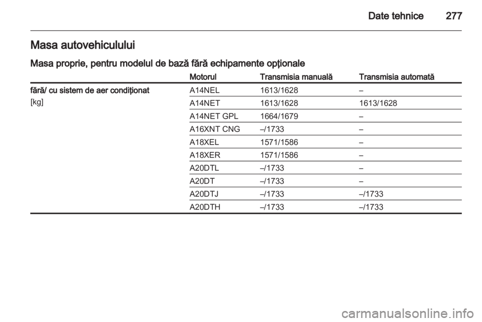 OPEL ZAFIRA TOURER 2012  Manual de utilizare (in Romanian) 