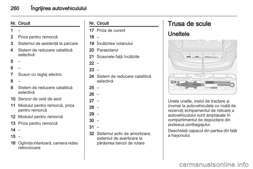 OPEL ZAFIRA TOURER 2013.5 Manual de utilizare (in Romanian) OPEL ZAFIRA TOURER 2013.5 Manual de utilizare (in Romanian)