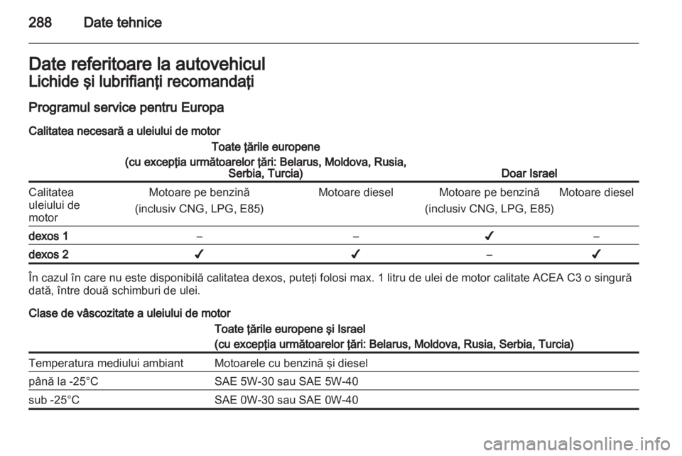 OPEL ZAFIRA TOURER 2013.5 Manual de utilizare (in Romanian) OPEL ZAFIRA TOURER 2013.5 Manual de utilizare (in Romanian)