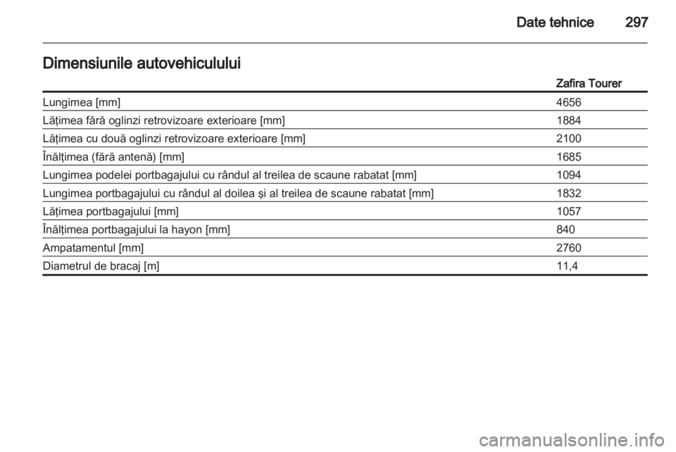 OPEL ZAFIRA TOURER 2013.5  Manual de utilizare (in Romanian) 