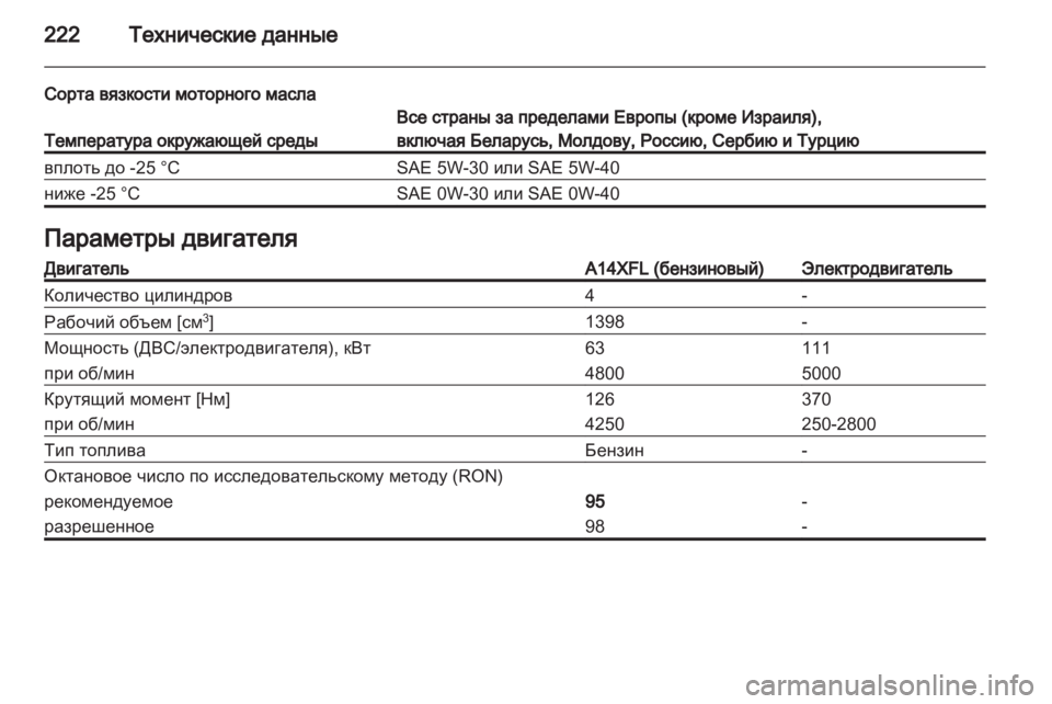 OPEL AMPERA 2013  Инструкция по эксплуатации (in Russian) 