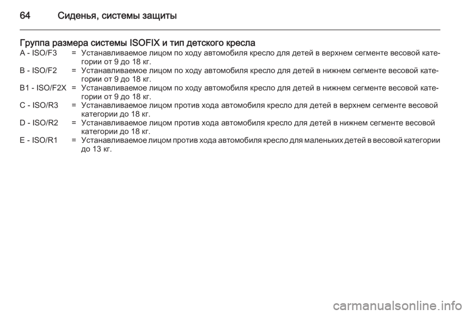 OPEL ANTARA 2014.5  Инструкция по эксплуатации (in Russian) 64Сиденья, системы защиты
Группа размера системы ISOFIX и тип детского креслаA - ISO/F3=Устанавливаемое лицом по ход�