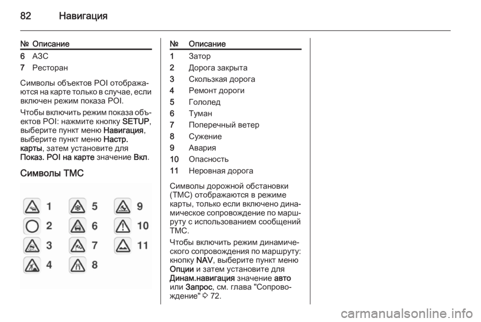 OPEL ANTARA 2015  Руководство по информационно-развлекательной системе (in Russian) 82Навигация
№Описание6АЗС7Ресторан
Символы объектов POI отобража‐
ются на карте только в случае, если включен 