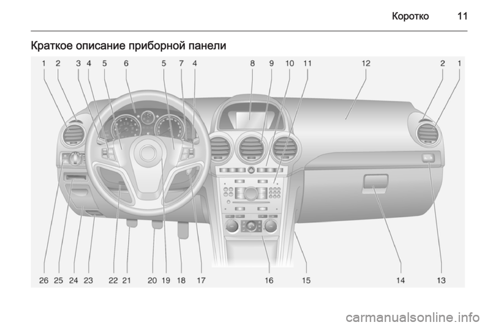 OPEL ANTARA 2015 Инструкция по эксплуатации (in Russian) Коротко11Краткое описание приборной панели OPEL ANTARA 2015 Инструкция по эксплуатации (in Russian) Коротко11Краткое описание приборной панели