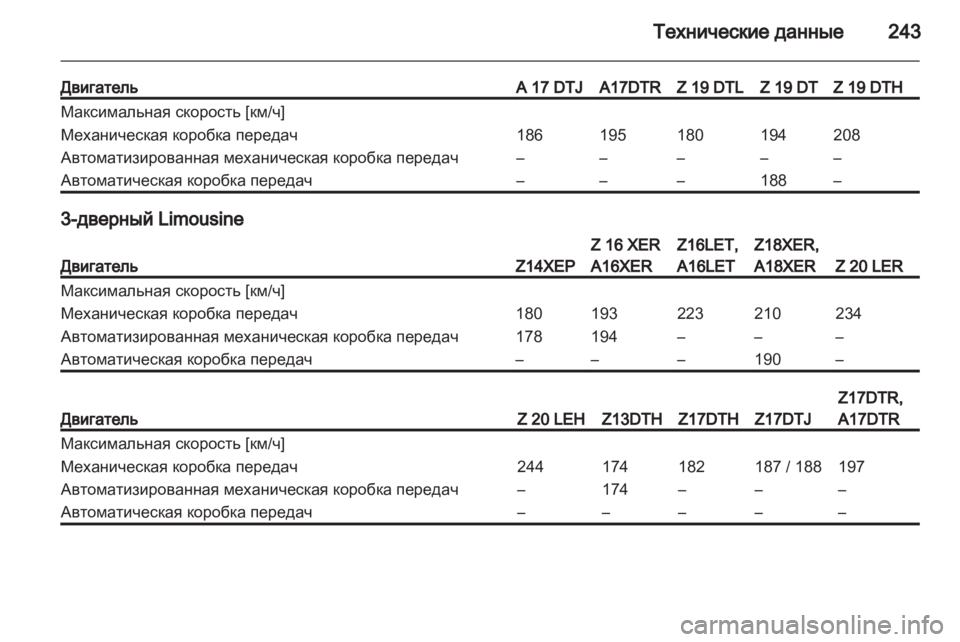 OPEL ASTRA H 2011 Инструкция по эксплуатации (in Russian) OPEL ASTRA H 2011 Инструкция по эксплуатации (in Russian)