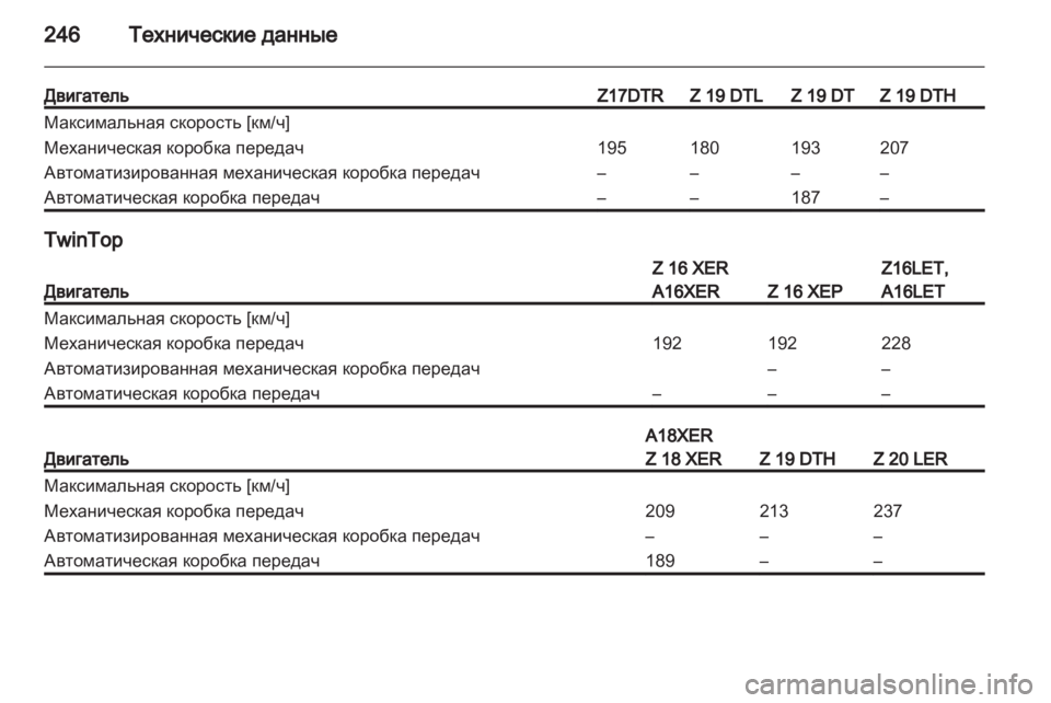 OPEL ASTRA H 2011 Инструкция по эксплуатации (in Russian) OPEL ASTRA H 2011 Инструкция по эксплуатации (in Russian)