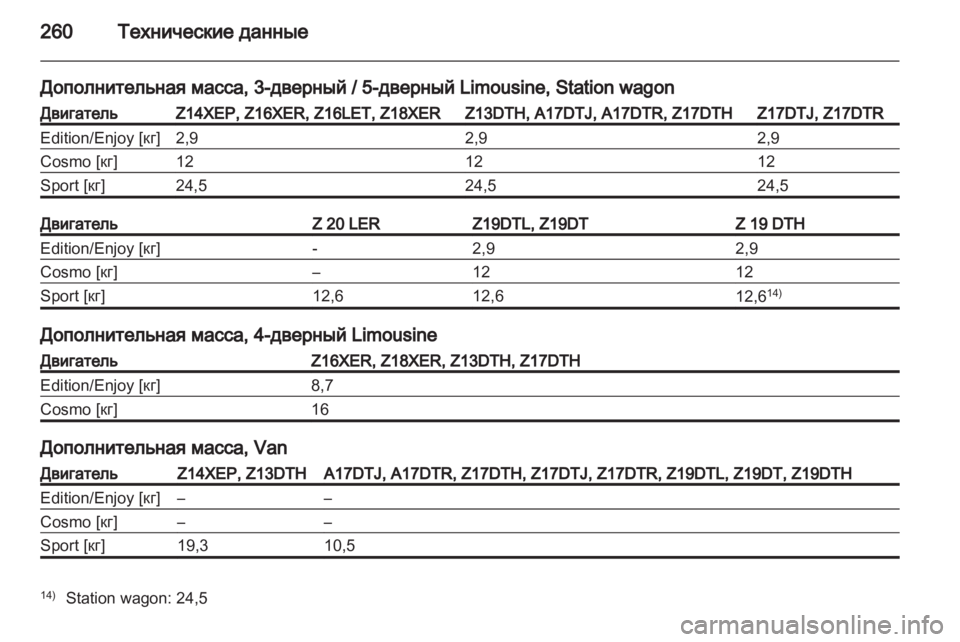 OPEL ASTRA H 2011  Инструкция по эксплуатации (in Russian) 
