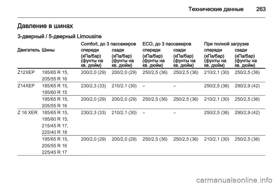 OPEL ASTRA H 2011 Инструкция по эксплуатации (in Russian) OPEL ASTRA H 2011 Инструкция по эксплуатации (in Russian)