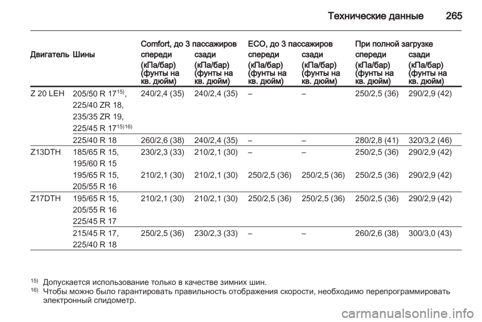 OPEL ASTRA H 2011 Инструкция по эксплуатации (in Russian) OPEL ASTRA H 2011 Инструкция по эксплуатации (in Russian)