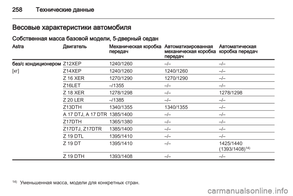 OPEL ASTRA H 2011.5  Инструкция по эксплуатации (in Russian) 