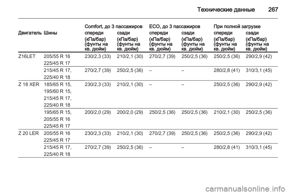 OPEL ASTRA H 2011.5 Инструкция по эксплуатации (in Russian) OPEL ASTRA H 2011.5 Инструкция по эксплуатации (in Russian)