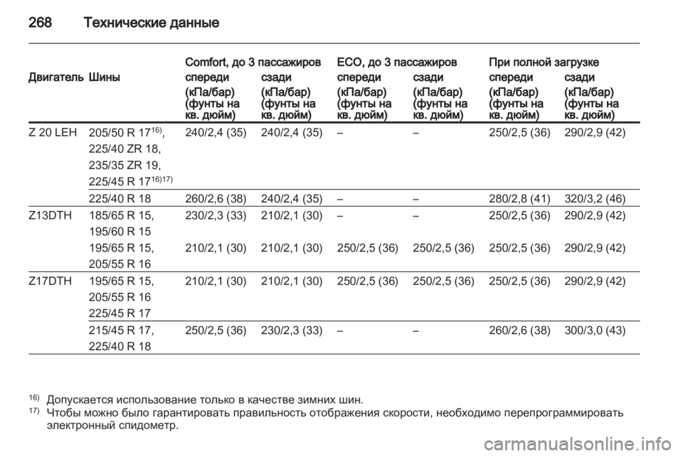 OPEL ASTRA H 2011.5 Инструкция по эксплуатации (in Russian) OPEL ASTRA H 2011.5 Инструкция по эксплуатации (in Russian)