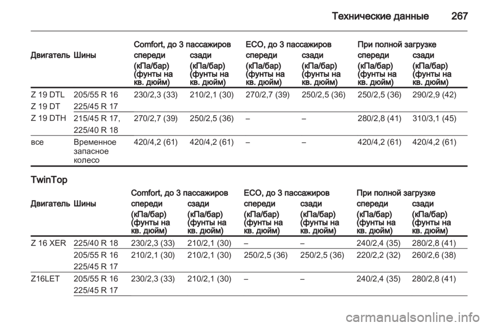 OPEL ASTRA H 2012 Инструкция по эксплуатации (in Russian) OPEL ASTRA H 2012 Инструкция по эксплуатации (in Russian)