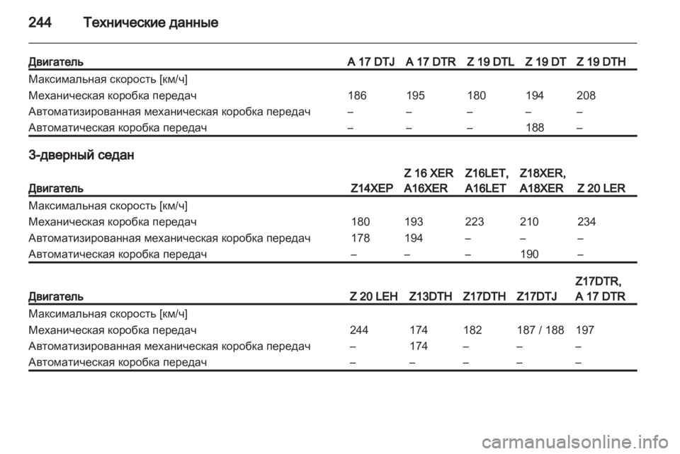 OPEL ASTRA H 2013 Инструкция по эксплуатации (in Russian) OPEL ASTRA H 2013 Инструкция по эксплуатации (in Russian)