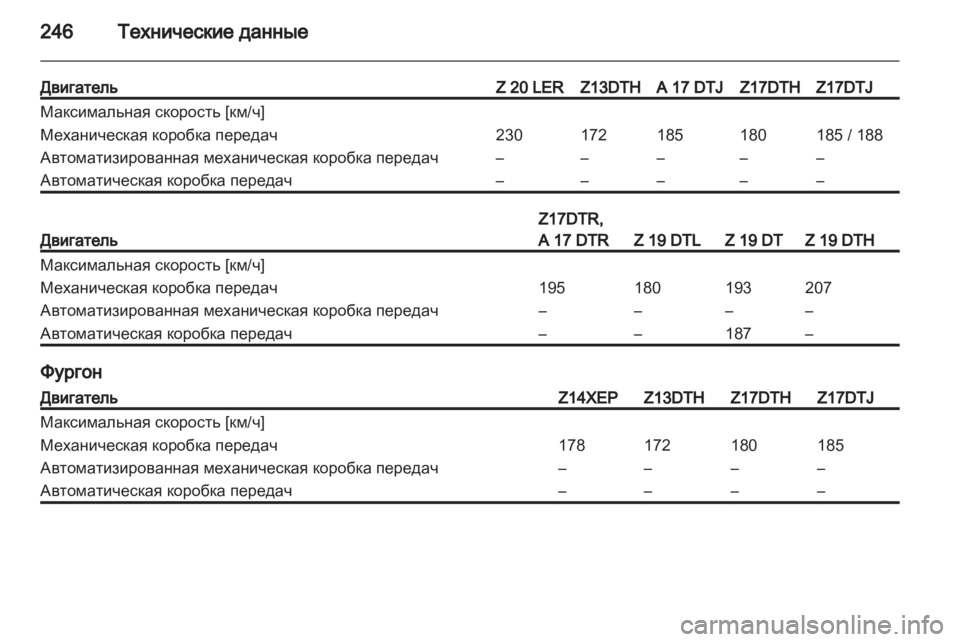 OPEL ASTRA H 2013 Инструкция по эксплуатации (in Russian) OPEL ASTRA H 2013 Инструкция по эксплуатации (in Russian)