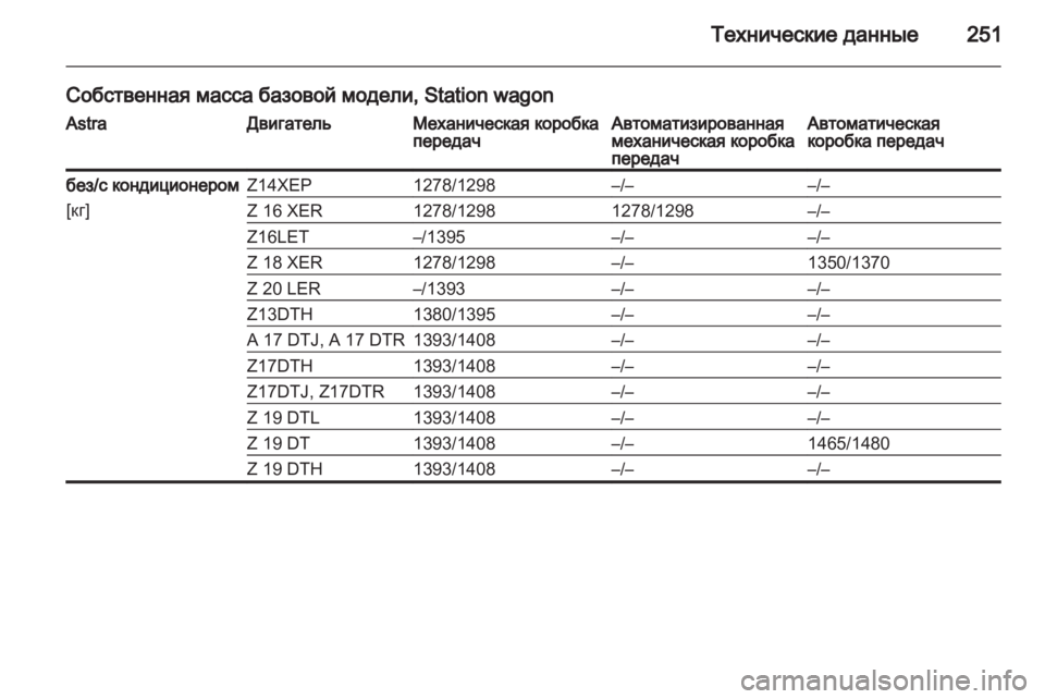 OPEL ASTRA H 2013 Инструкция по эксплуатации (in Russian) OPEL ASTRA H 2013 Инструкция по эксплуатации (in Russian)