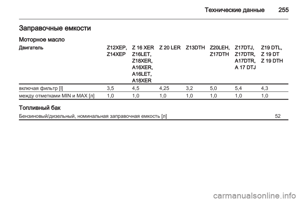 OPEL ASTRA H 2013 Инструкция по эксплуатации (in Russian) OPEL ASTRA H 2013 Инструкция по эксплуатации (in Russian)