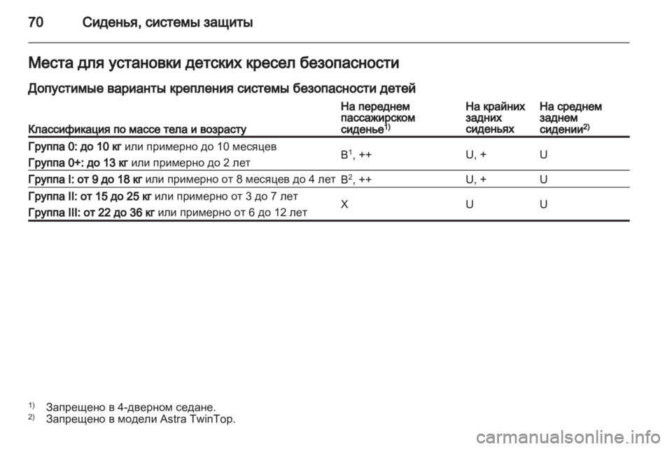 OPEL ASTRA H 2013 Инструкция по эксплуатации (in Russian) OPEL ASTRA H 2013 Инструкция по эксплуатации (in Russian)