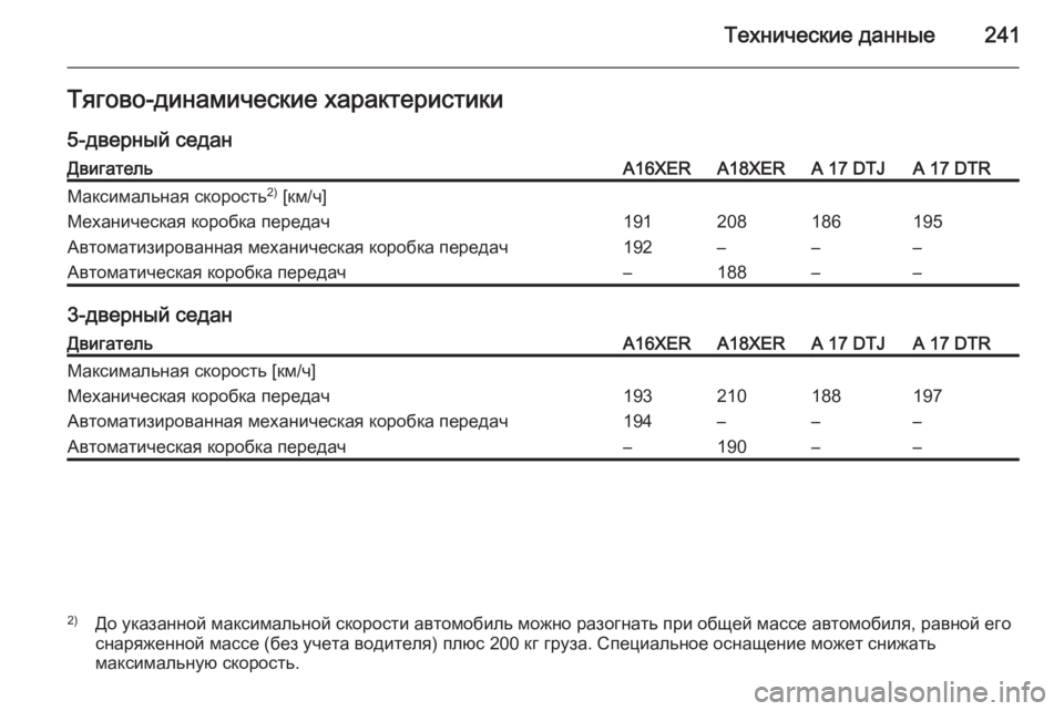 OPEL ASTRA H 2014  Инструкция по эксплуатации (in Russian) Технические данные241Тягово-динамические характеристики
5-дверный седанДвигательA16XERA18XERA 17 DTJA 17 DTRМаксимальна