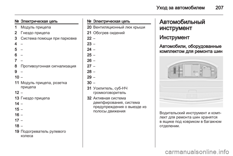 OPEL ASTRA J 2011 Инструкция по эксплуатации (in Russian) OPEL ASTRA J 2011 Инструкция по эксплуатации (in Russian)