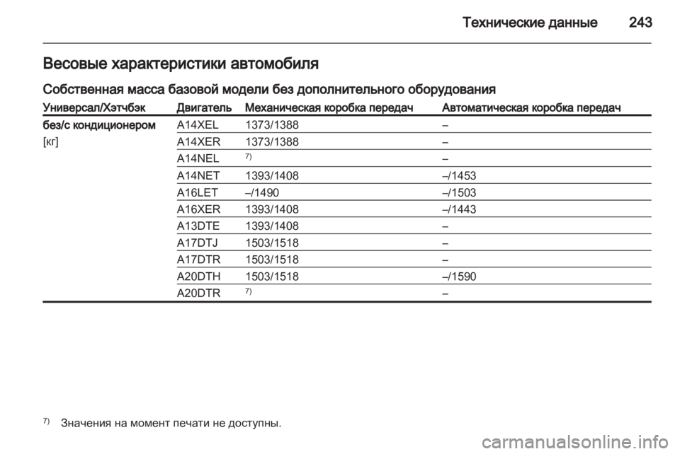 OPEL ASTRA J 2011 Инструкция по эксплуатации (in Russian) OPEL ASTRA J 2011 Инструкция по эксплуатации (in Russian)