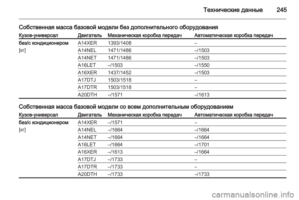 OPEL ASTRA J 2011 Инструкция по эксплуатации (in Russian) OPEL ASTRA J 2011 Инструкция по эксплуатации (in Russian)