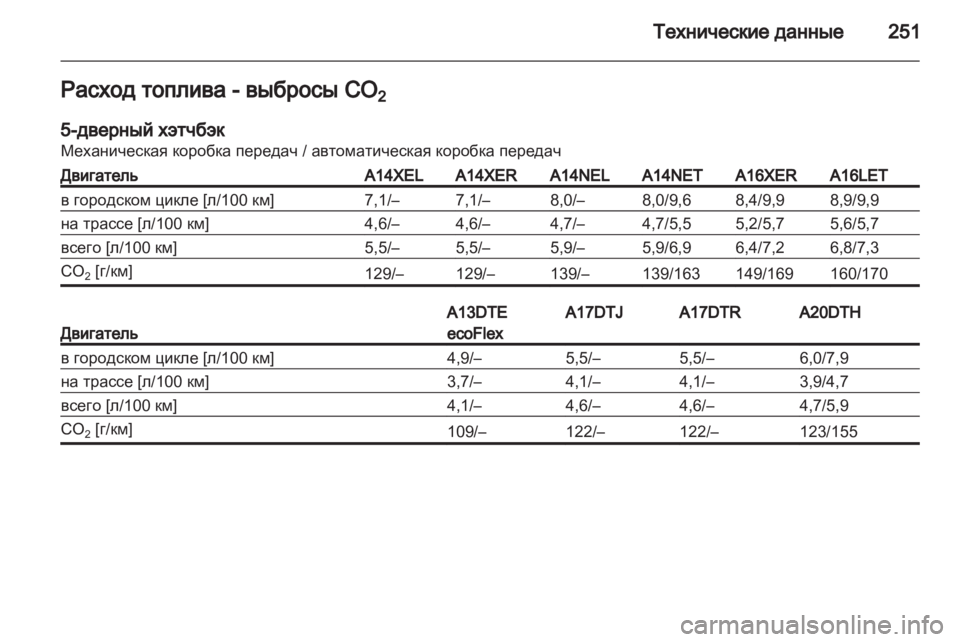 OPEL ASTRA J 2011.5 Инструкция по эксплуатации (in Russian) OPEL ASTRA J 2011.5 Инструкция по эксплуатации (in Russian)