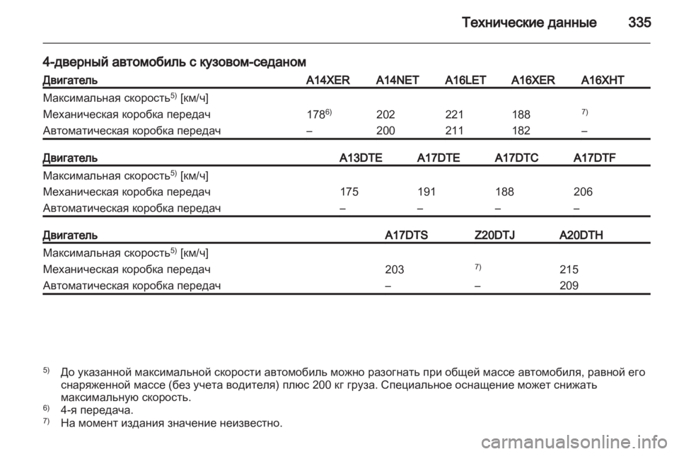 OPEL ASTRA J 2013.5 Инструкция по эксплуатации (in Russian) OPEL ASTRA J 2013.5 Инструкция по эксплуатации (in Russian)