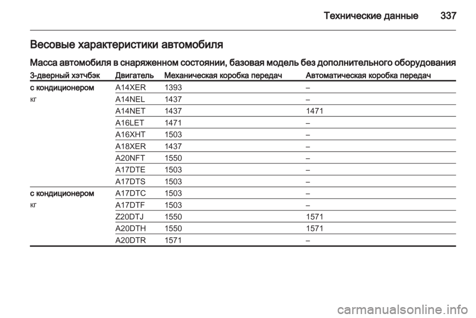 OPEL ASTRA J 2013.5 Инструкция по эксплуатации (in Russian) OPEL ASTRA J 2013.5 Инструкция по эксплуатации (in Russian)