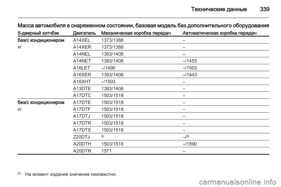 OPEL ASTRA J 2013.5 Инструкция по эксплуатации (in Russian) OPEL ASTRA J 2013.5 Инструкция по эксплуатации (in Russian)