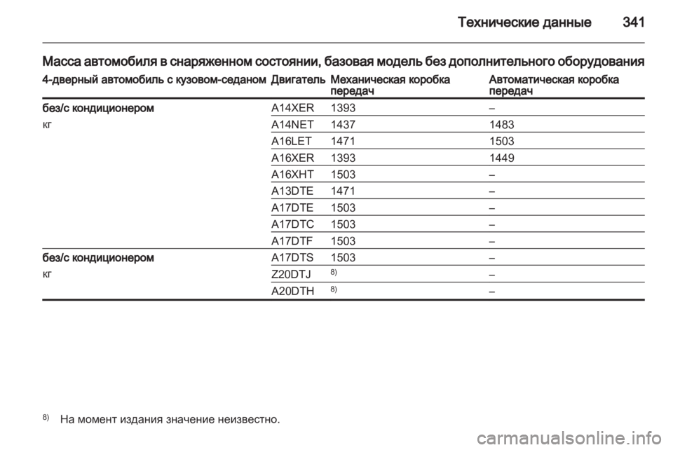 OPEL ASTRA J 2013.5 Инструкция по эксплуатации (in Russian) OPEL ASTRA J 2013.5 Инструкция по эксплуатации (in Russian)