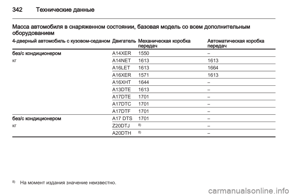 OPEL ASTRA J 2013.5 Инструкция по эксплуатации (in Russian) OPEL ASTRA J 2013.5 Инструкция по эксплуатации (in Russian)