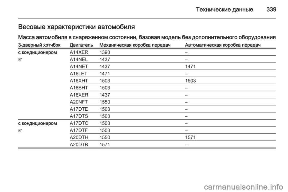 OPEL ASTRA J 2014.5  Инструкция по эксплуатации (in Russian) Технические данные339Весовые характеристики автомобиля
Масса автомобиля в снаряженном состоянии, базовая мо