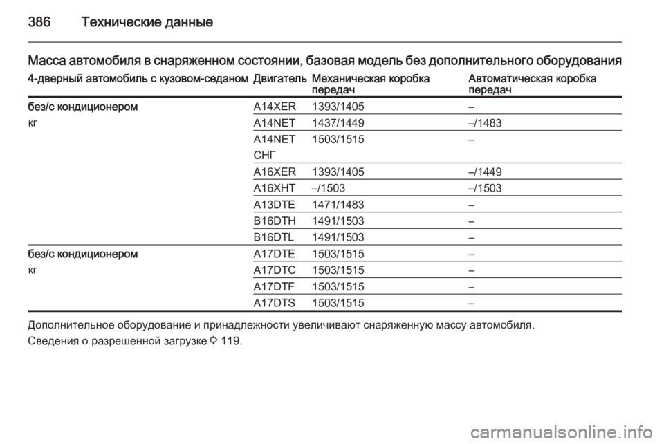 OPEL ASTRA J 2015 Инструкция по эксплуатации (in Russian) 386Технические данные
Масса автомобиля в снаряженном состоянии, базовая модель без дополнительного оборудов OPEL ASTRA J 2015 Инструкция по эксплуатации (in Russian) 386Технические данные
Масса автомобиля в снаряженном состоянии, базовая модель без дополнительного оборудов