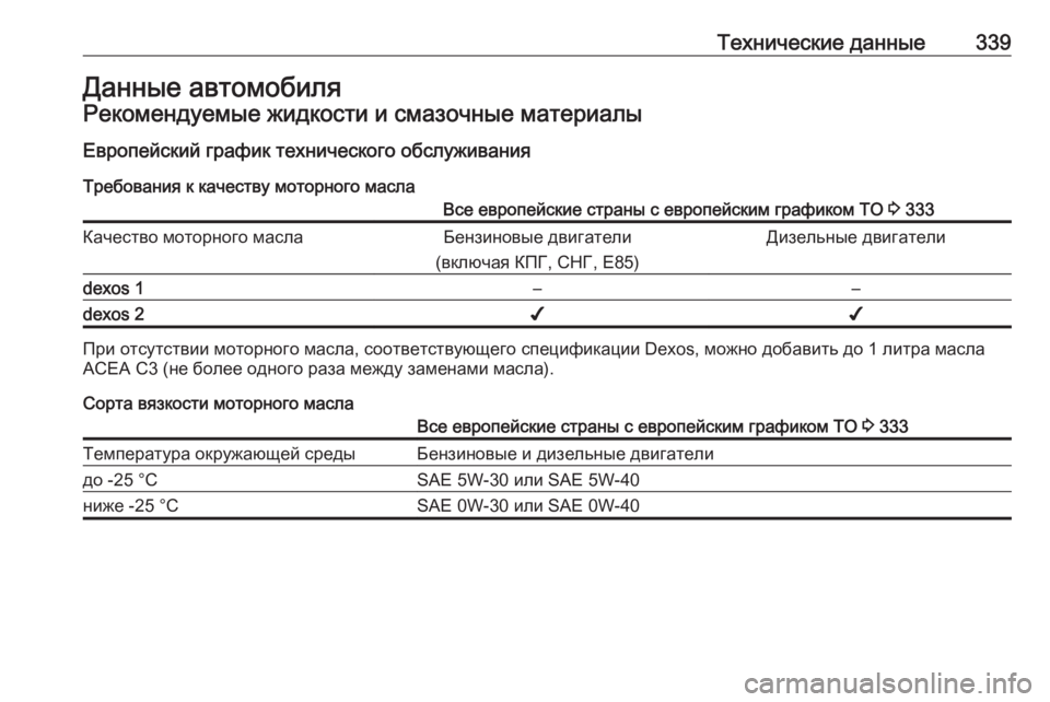 OPEL ASTRA J 2016  Инструкция по эксплуатации (in Russian) Технические данные339Данные автомобиляРекомендуемые жидкости и смазочные материалы
Европейский график техн