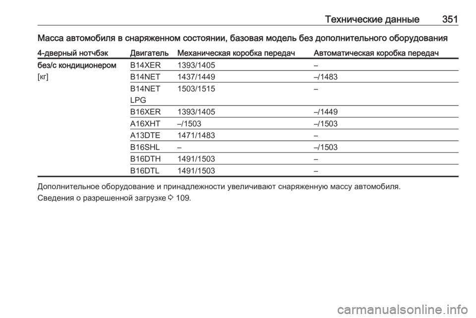 OPEL ASTRA J 2016  Инструкция по эксплуатации (in Russian) Технические данные351Масса автомобиля в снаряженном состоянии, базовая модель без дополнительного оборудова