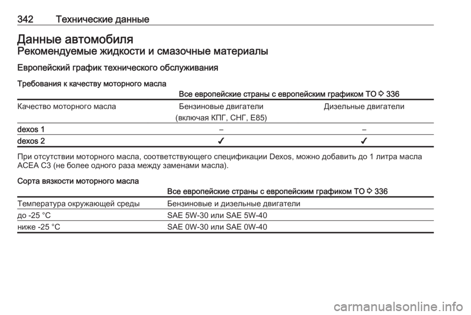 OPEL ASTRA J 2016.5 Инструкция по эксплуатации (in Russian) 342Технические данныеДанные автомобиляРекомендуемые жидкости и смазочные материалы
Европейский график техн OPEL ASTRA J 2016.5 Инструкция по эксплуатации (in Russian) 342Технические данныеДанные автомобиляРекомендуемые жидкости и смазочные материалы
Европейский график техн