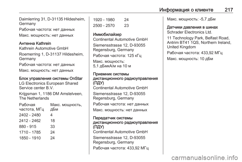 OPEL ASTRA J 2019 Инструкция по эксплуатации (in Russian) Информация о клиенте217Daimlerring 31, D-31135 Hildesheim,
Germany
Рабочая частота: нет данных
Макс. мощность: нет данных
Антенна K OPEL ASTRA J 2019 Инструкция по эксплуатации (in Russian) Информация о клиенте217Daimlerring 31, D-31135 Hildesheim,
Germany
Рабочая частота: нет данных
Макс. мощность: нет данных
Антенна K