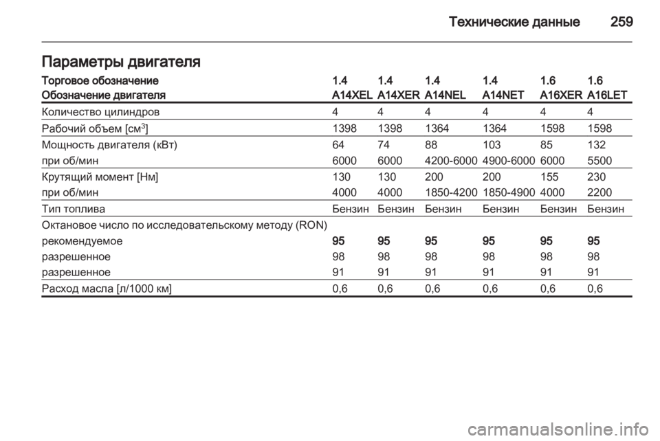 OPEL ASTRA J HB5 & ST 2012 Инструкция по эксплуатации (in Russian) OPEL ASTRA J HB5 & ST 2012 Инструкция по эксплуатации (in Russian)