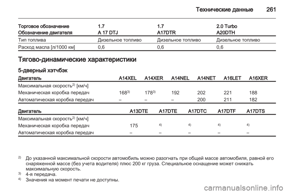 OPEL ASTRA J HB5 & ST 2012 Инструкция по эксплуатации (in Russian) OPEL ASTRA J HB5 & ST 2012 Инструкция по эксплуатации (in Russian)