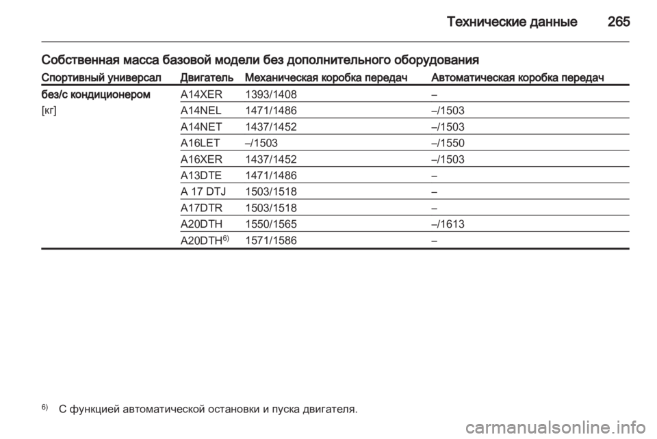 OPEL ASTRA J HB5 & ST 2012 Инструкция по эксплуатации (in Russian) OPEL ASTRA J HB5 & ST 2012 Инструкция по эксплуатации (in Russian)