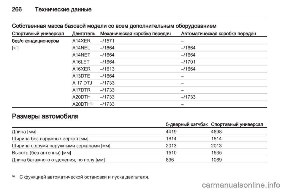 OPEL ASTRA J HB5 & ST 2012 Инструкция по эксплуатации (in Russian) OPEL ASTRA J HB5 & ST 2012 Инструкция по эксплуатации (in Russian)