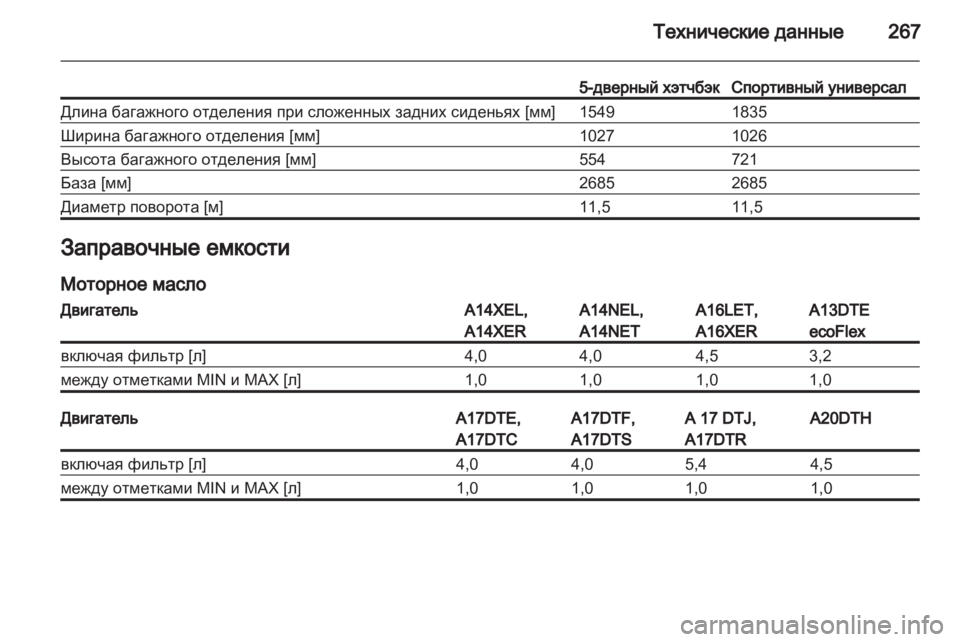 OPEL ASTRA J HB5 & ST 2012 Инструкция по эксплуатации (in Russian) OPEL ASTRA J HB5 & ST 2012 Инструкция по эксплуатации (in Russian)